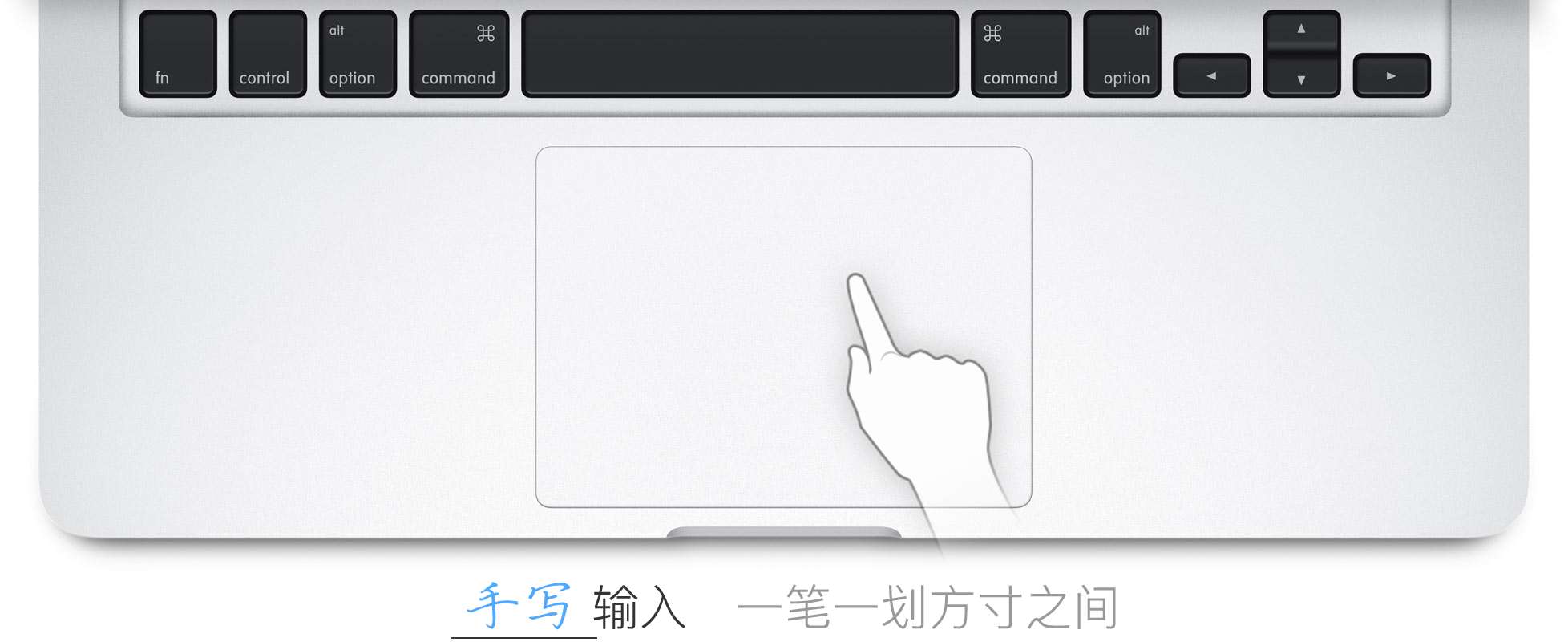 更多功能